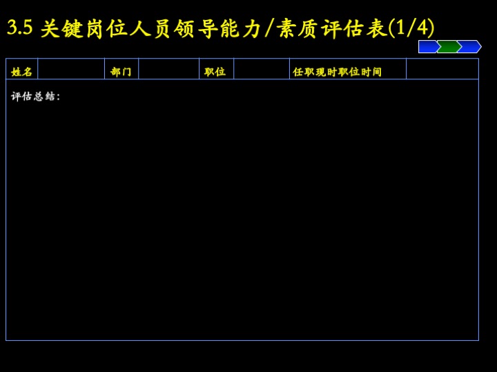 卓越管理工具：企业经营制胜的三大核心管理流程（100页PPT）