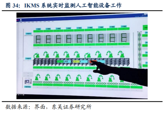 海底撈深度研究：心尖上的服務，舌尖上的成長