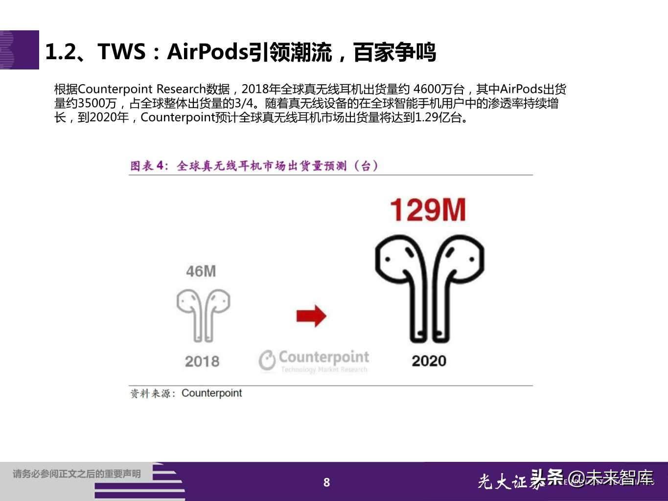 TWS耳机行业专题报告：甚似当年山寨机兴起