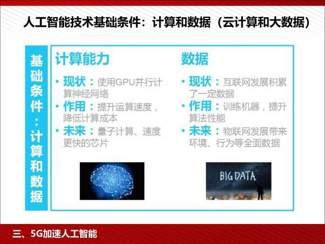 5G高颜值读本：5G为人工智能和智能制造赋能（98页PPT）