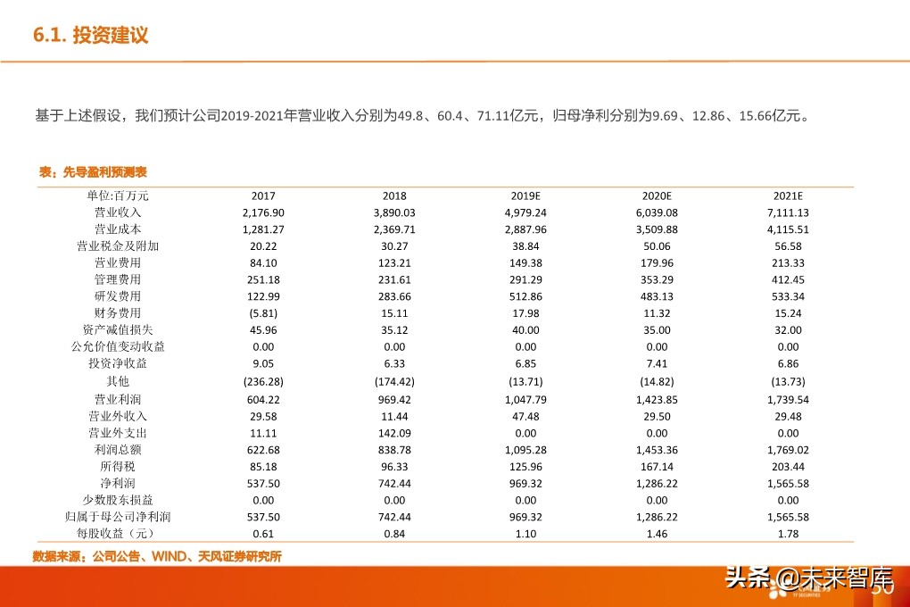 锂电设备行业深度报告：核心供应商受益全球龙头集中扩产
