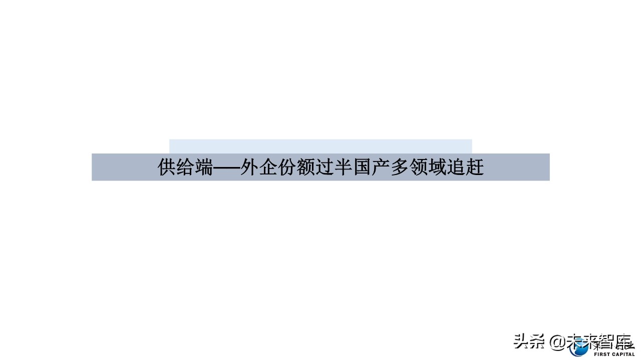 体外诊断行业深度报告：流水线、POCT、特检、外包四大发展主线