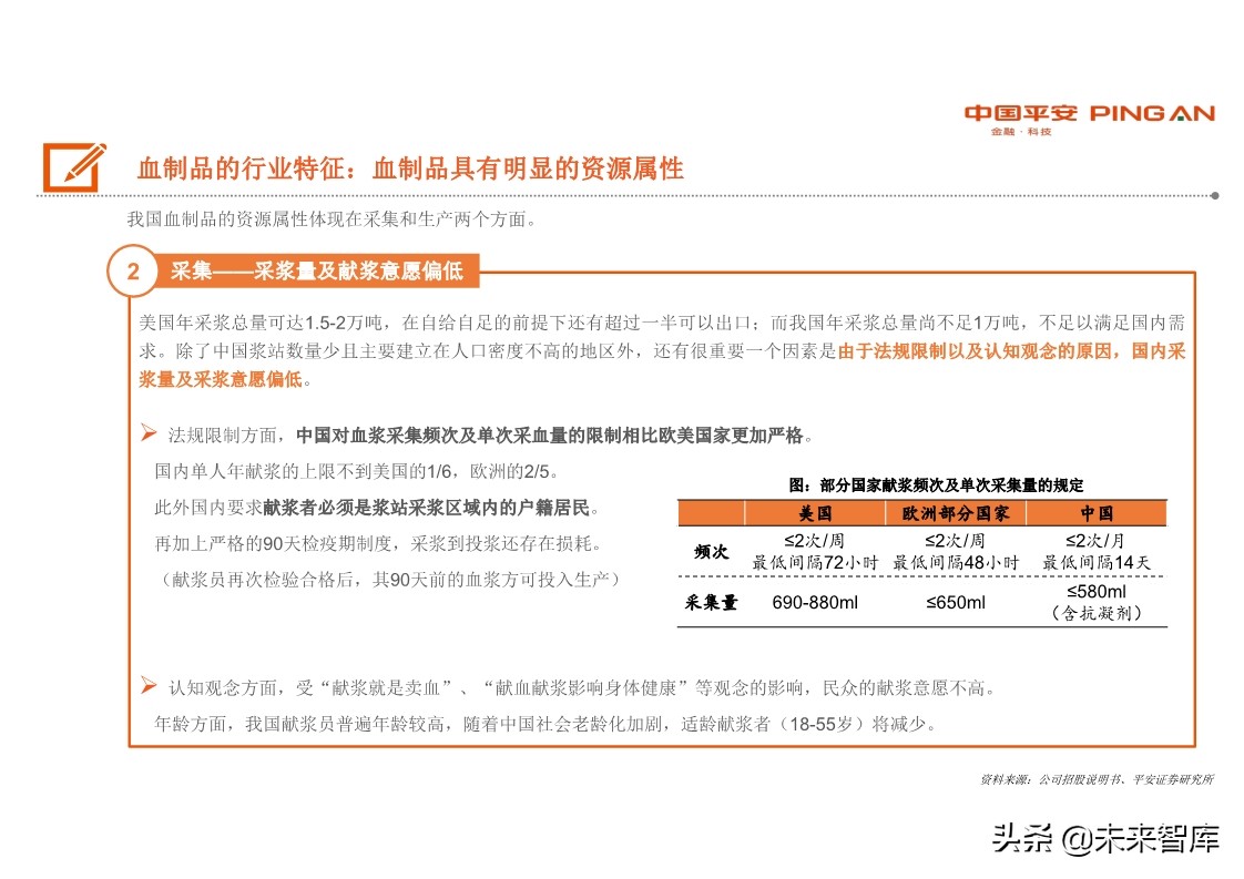 生物医药行业全景图之血制品篇：行业具稀缺性，疫情带来长期机遇