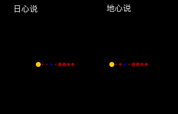 万有引力定律 万有引力13个公式