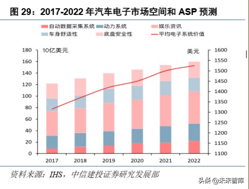 电子产业深度报告：5G换机与创新周期开启，产业链上下游多点开花