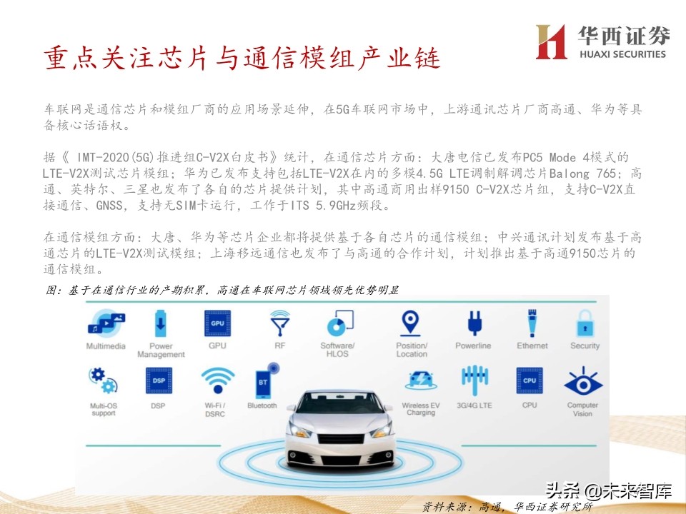 5G产业链价值增量机会深度大盘点