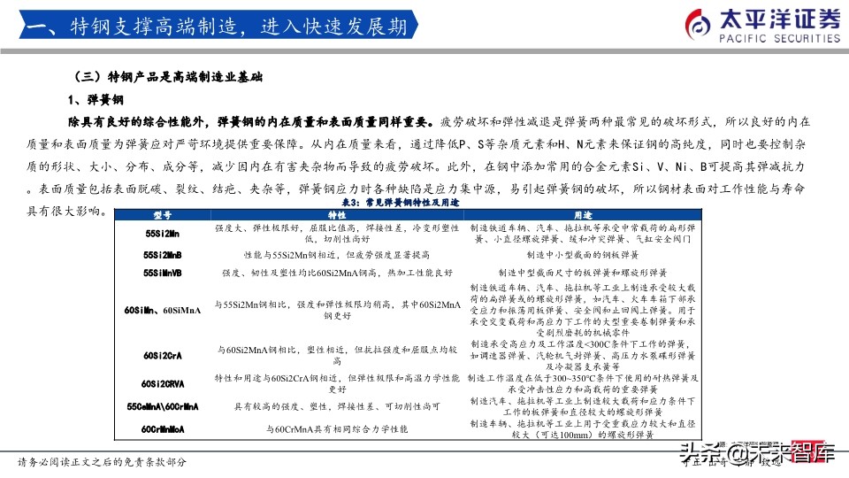 特钢行业专题报告：我们正站在特钢腾飞的起点上