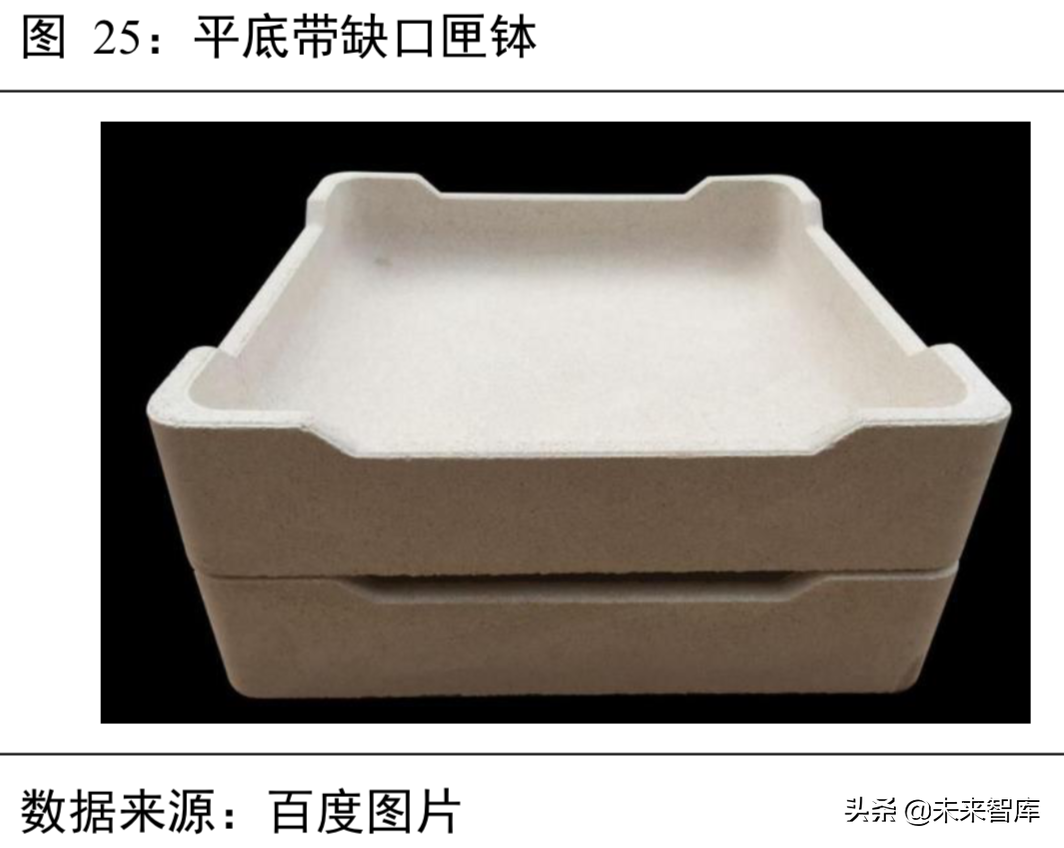 锂电池行业分析：从工艺、成本及供需角度看三元材料高镍化趋势