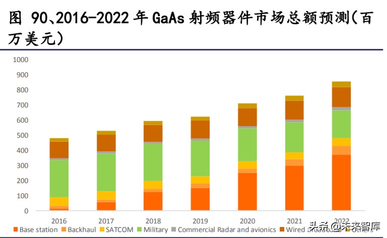 有色金属深度报告：拥抱金价牛市大周期，把握新能源+材料新机遇