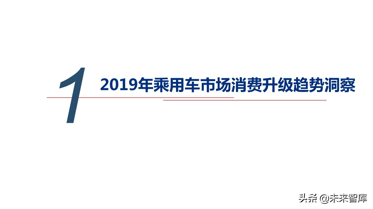 2019年中國乘用車市場消費升級洞察