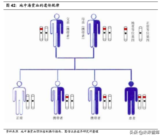 医疗行业专题：核酸分子诊断龙头凯普生物深度解析