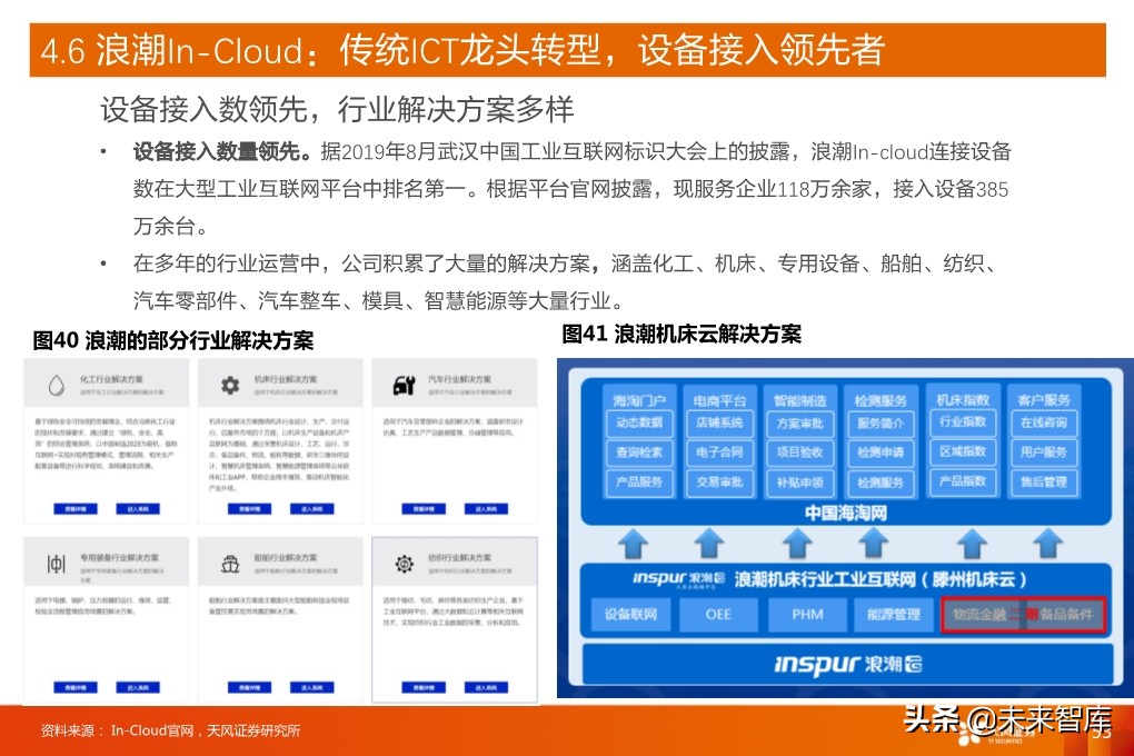 工业互联网深度报告：新基建催生更大支持，工业互联网加速成长
