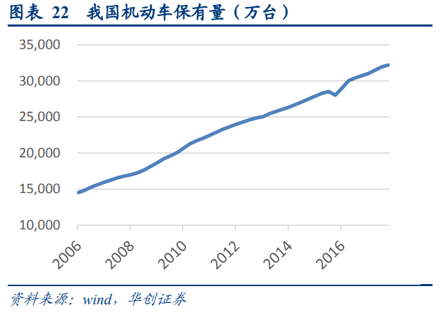 廢鋼產業深度研究報告