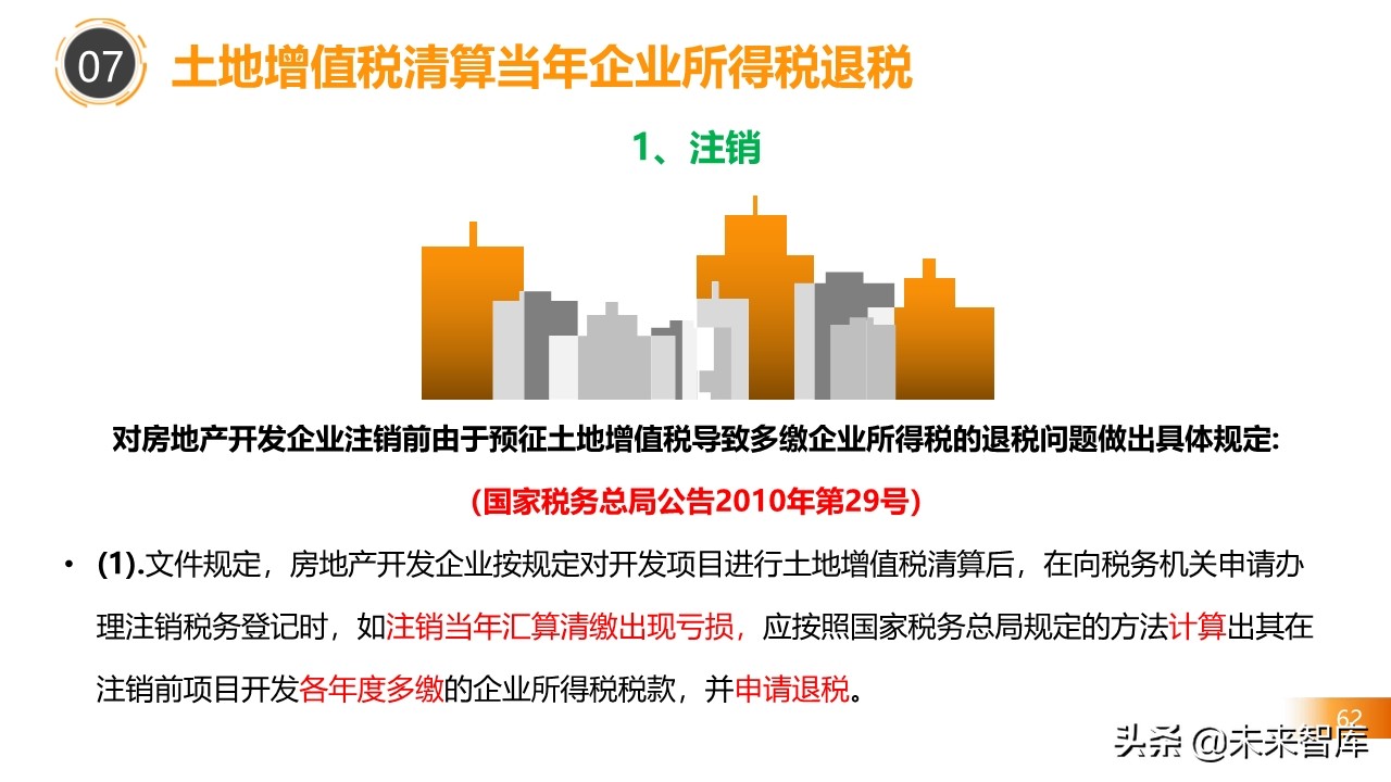 2020房地产不同阶段税务处理关键点解析