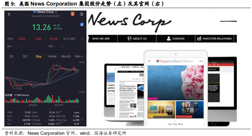 对比中外企业看大众图书消费行业发展