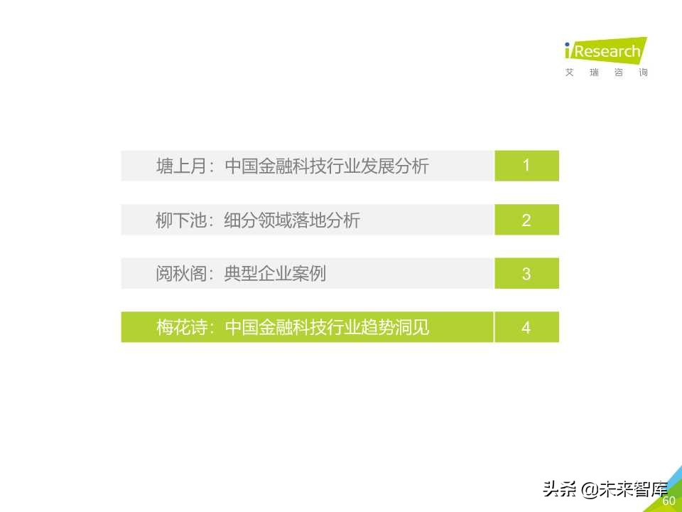 中国金融科技行业研究报告2019