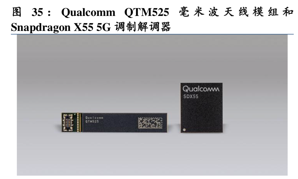 5G产业链之射频前端深度分析报告