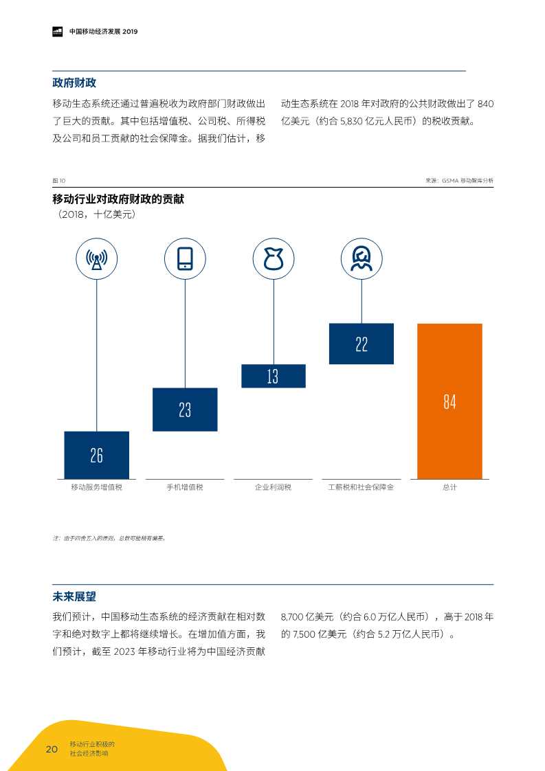 2019年中国移动经济发展报告：掘进5G时代