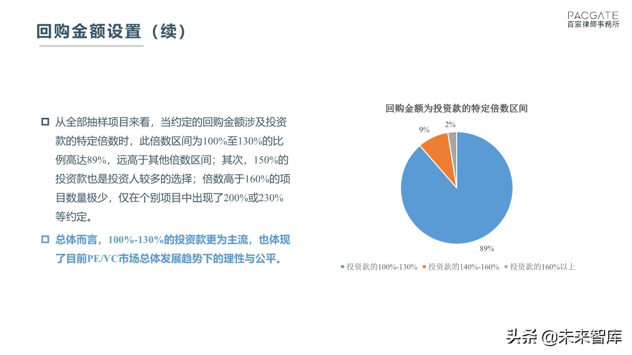 融资必读：深度解析PE、VC协议条款市场趋势