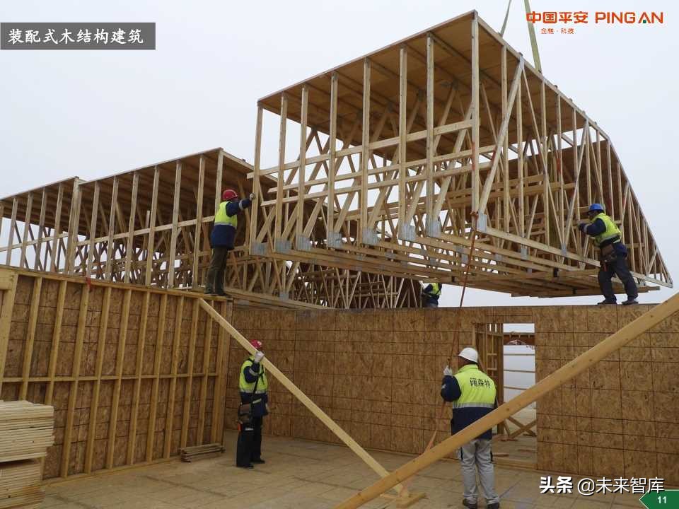 装配式建筑行业全景图