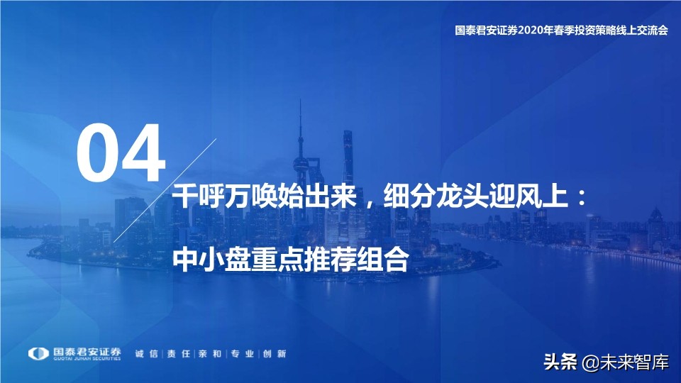 中小盤2020年春季投資策略：中小創的尖尖角，再融資的新周期
