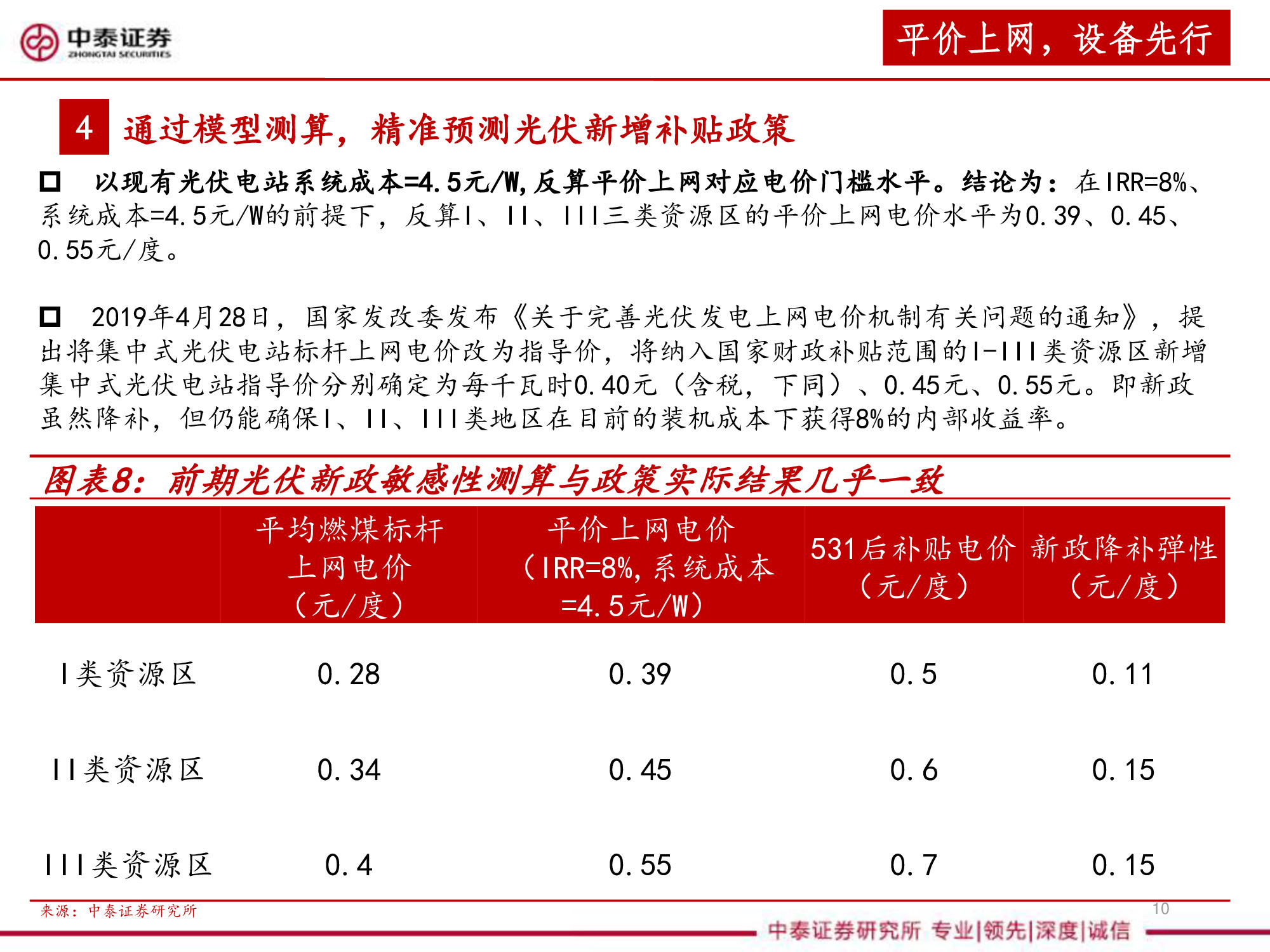 光伏设备全产业链深度研究报告（67页PPT）