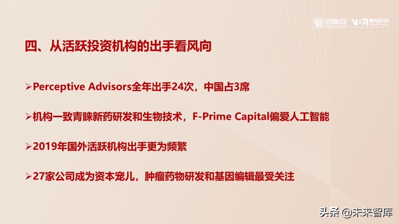 2019年医疗健康领域投融资报告