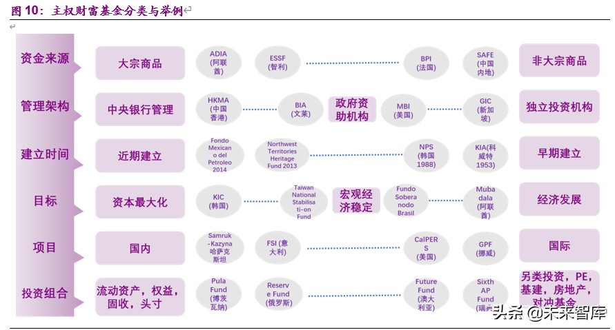 全球顶级石油公司沙特阿美深度解析