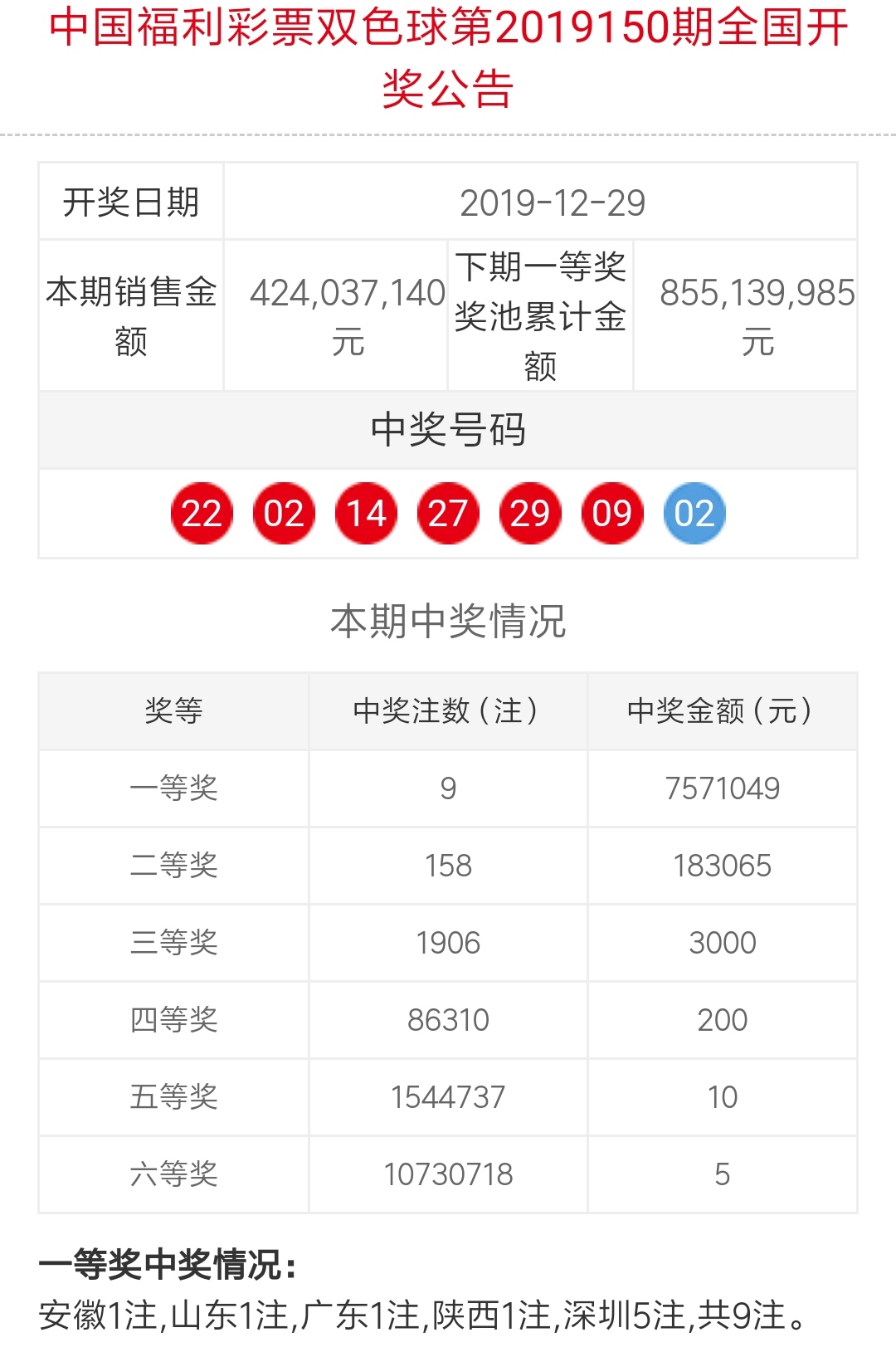 福彩3d中奖号码 3d中奖查询