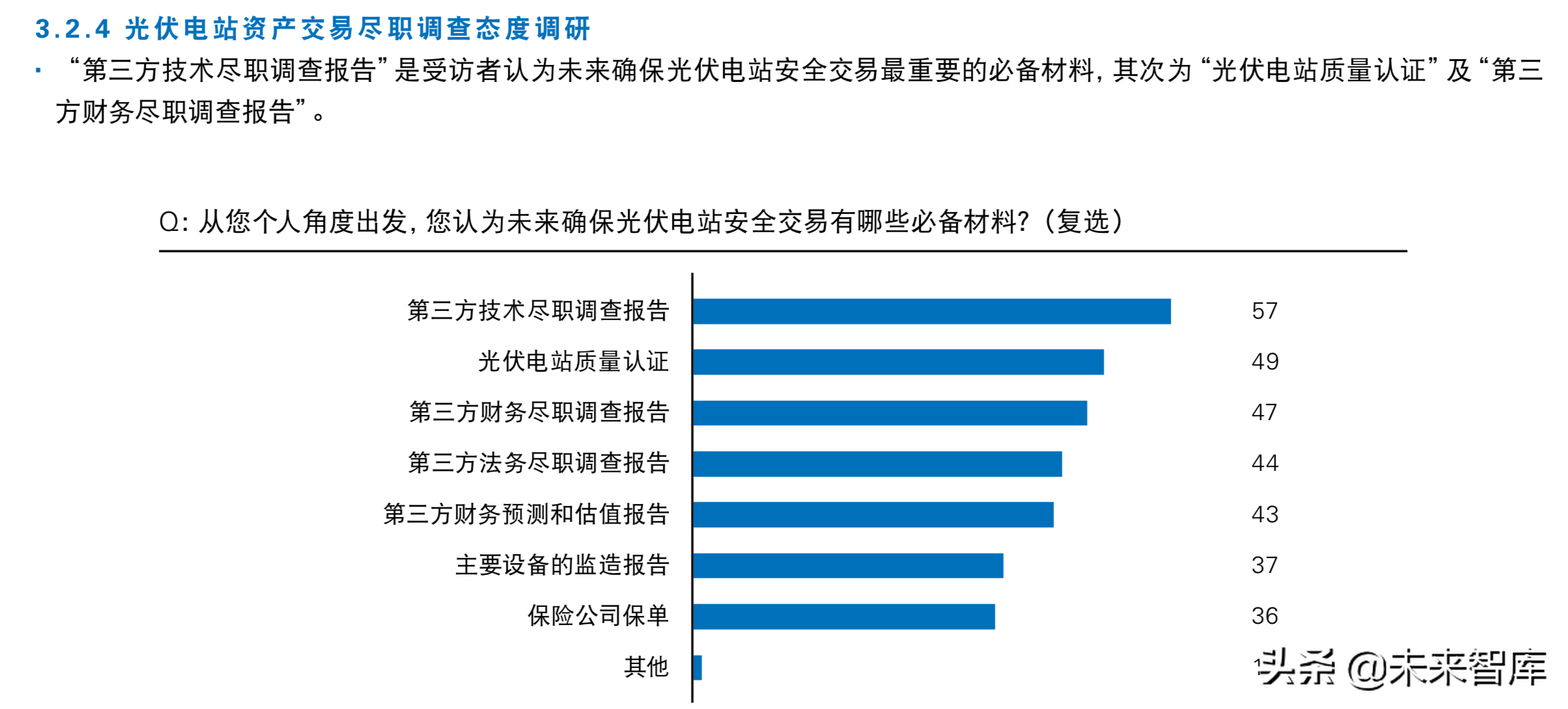 普华永道2019年中国光伏电站资产交易白皮书