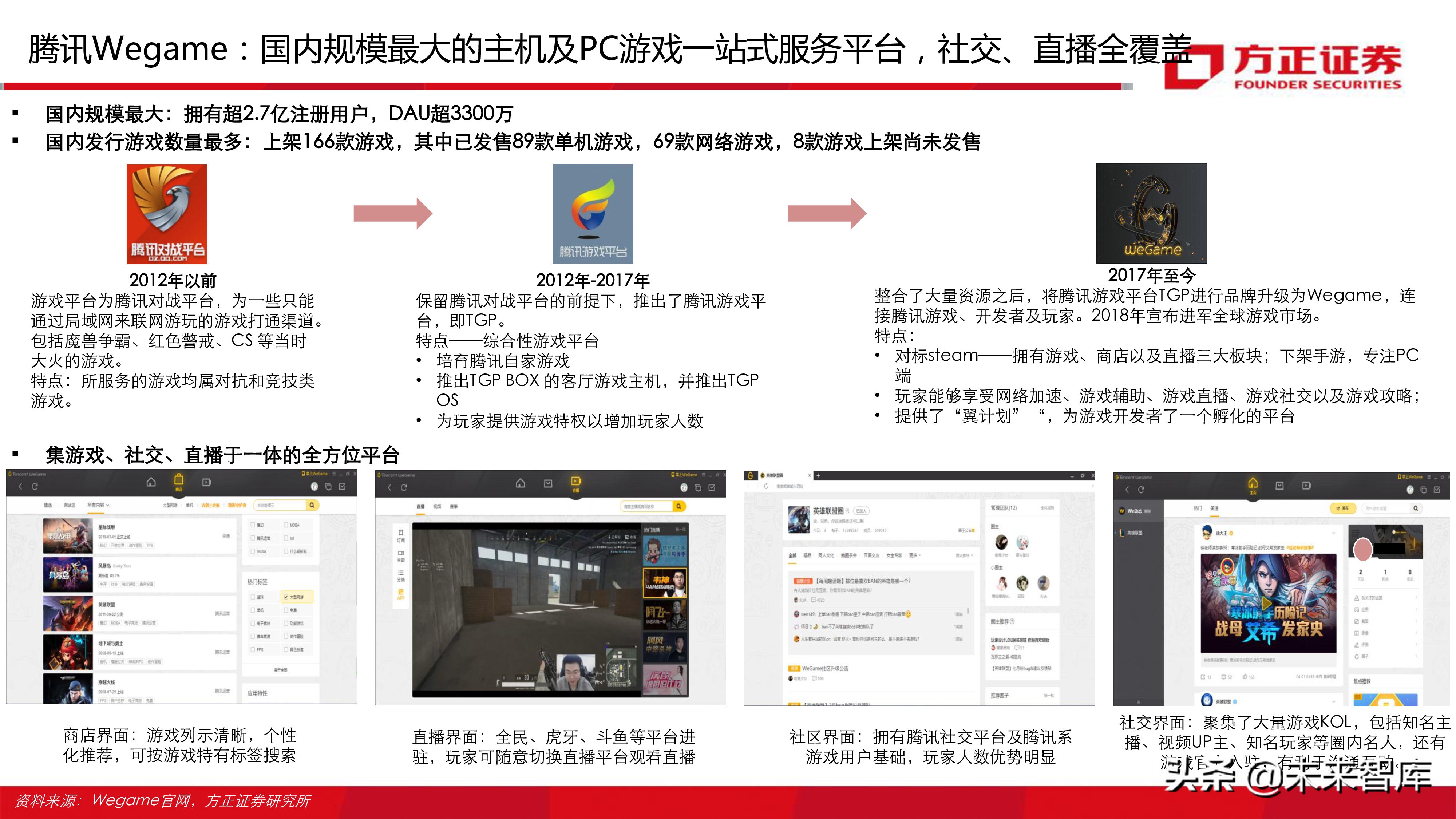 云游戏行业深度分析报告：寻找游戏界的Netflix（77页ppt）