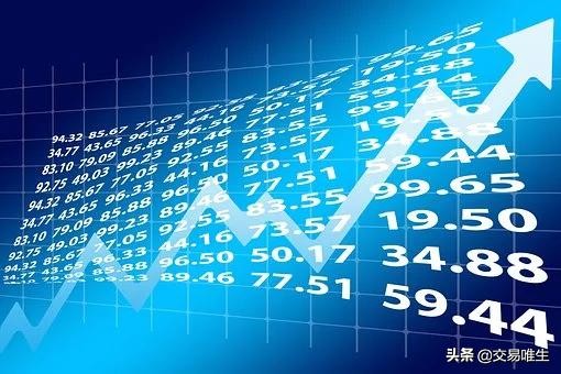 股指期货开户条件 期货手续费怎么算