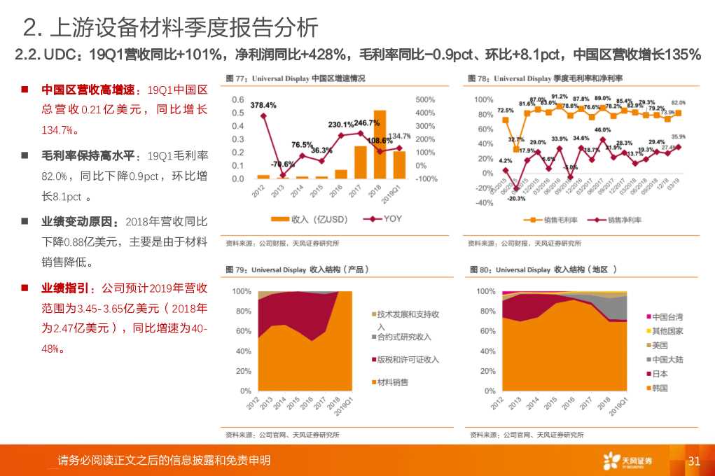 全球显示产业链：OLED和大陆供应链是核心主线