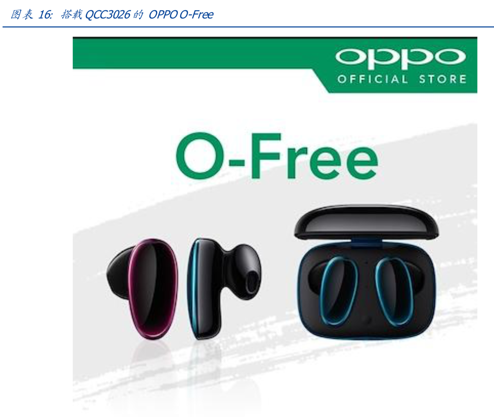 TWS无线耳机爆发推动产业链超预期发展