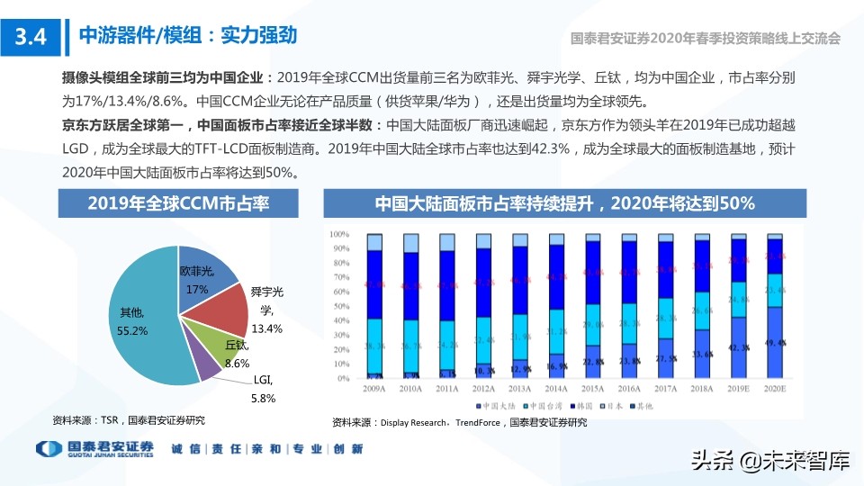 科技行业114页深度解读：5G+AI引领全球新一轮科技创新浪潮