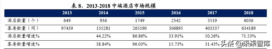 装配式装修深度报告：行业变革将至，龙头乘风飞起