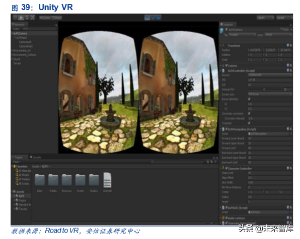 5G和AI的杀手级应用：VR AR深度研究报告