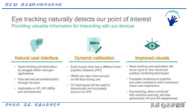 电子行业深度报告：5G让AR/VR插上翅膀