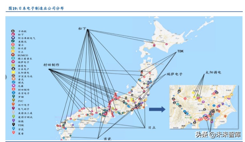 电子产业发展深度报告：日美电子贸易摩擦启示录
