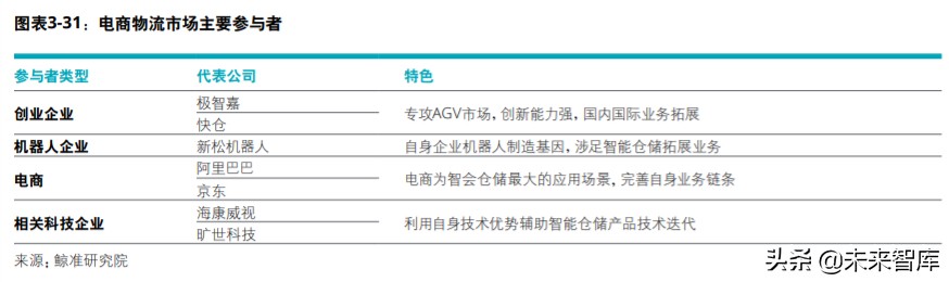 中国创投市场发展报告2020