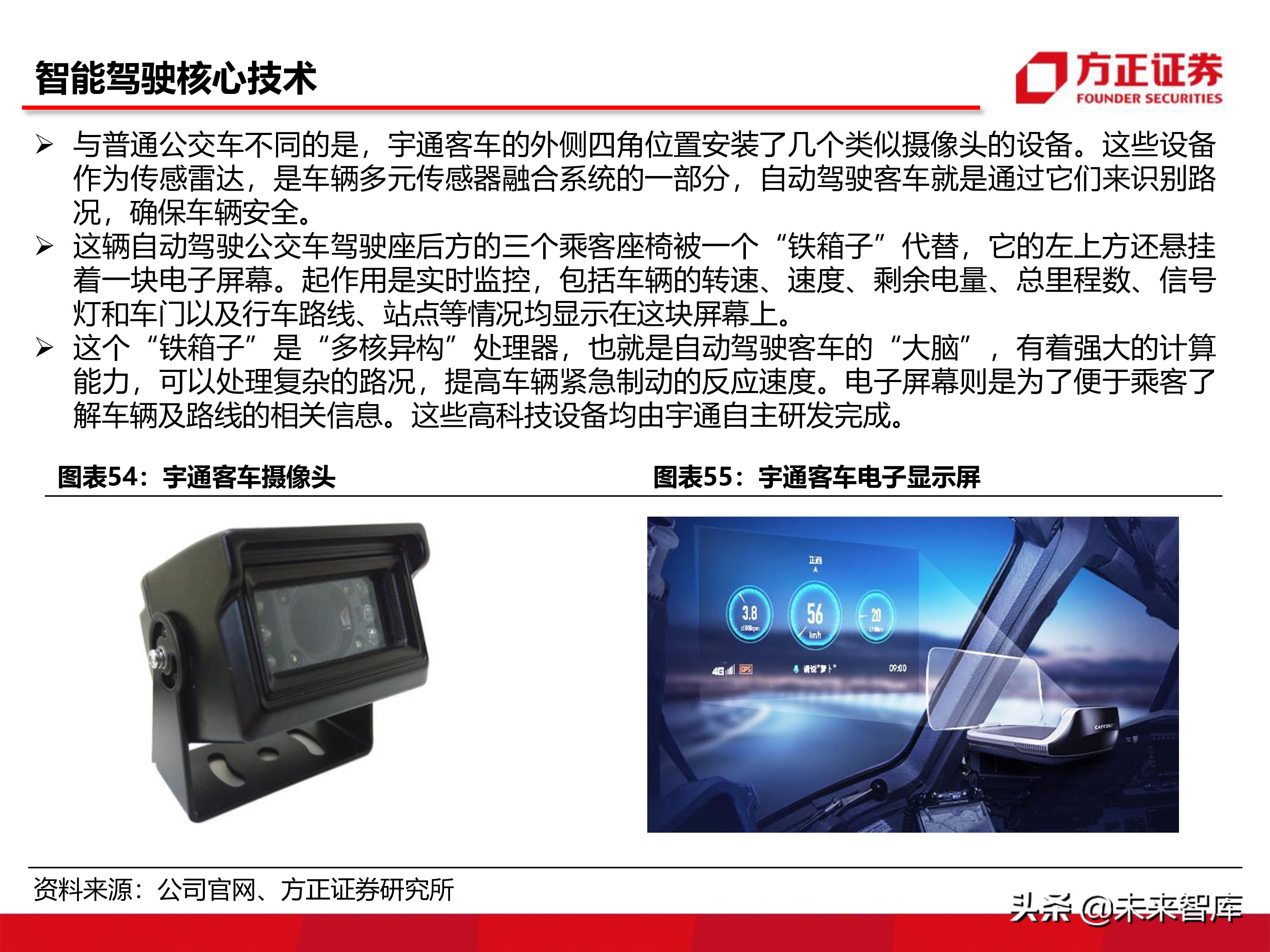 宇通客車深度分析報告（86頁ppt）