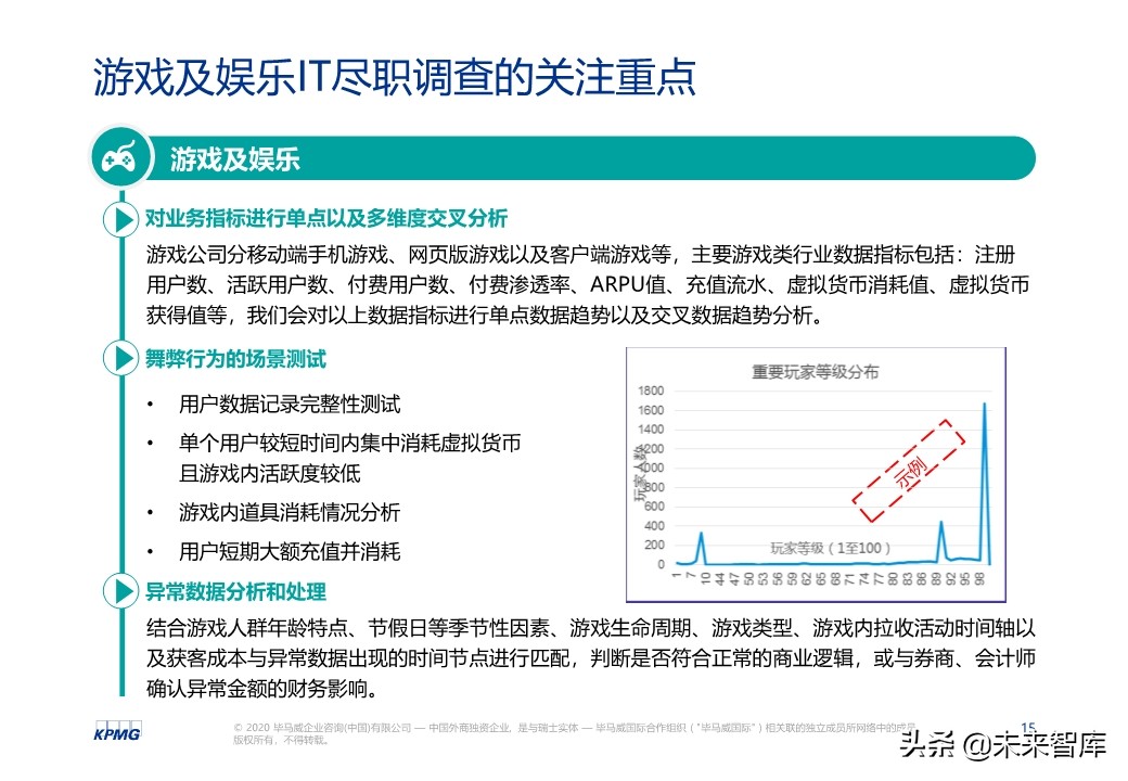 互联网企业IT尽职调查总体思路与方法