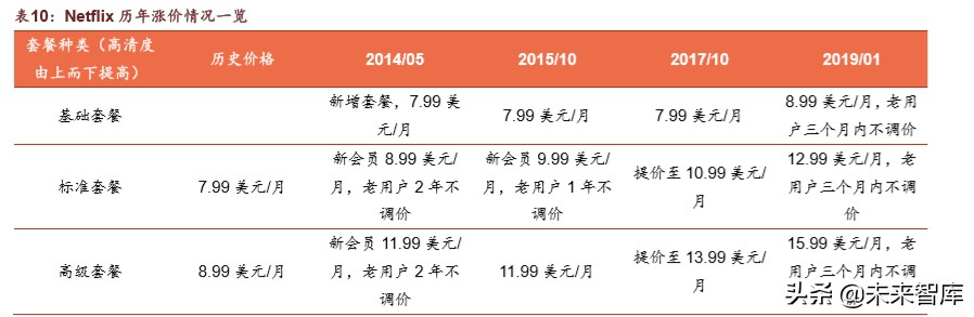 腾讯帝国深度剖析：森林之后是更大的森林