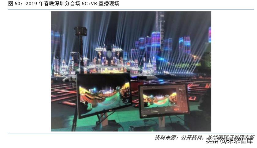 虚拟现实专题报告：5G时代VR为传媒行业注入新活力