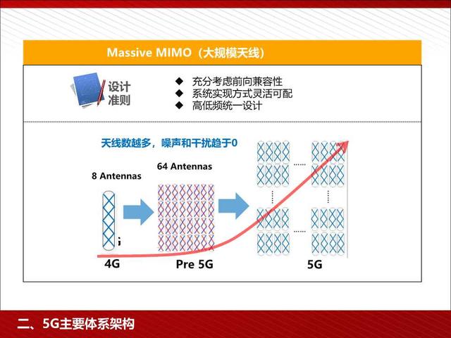 5G高颜值读本：5G为人工智能和智能制造赋能（98页PPT）