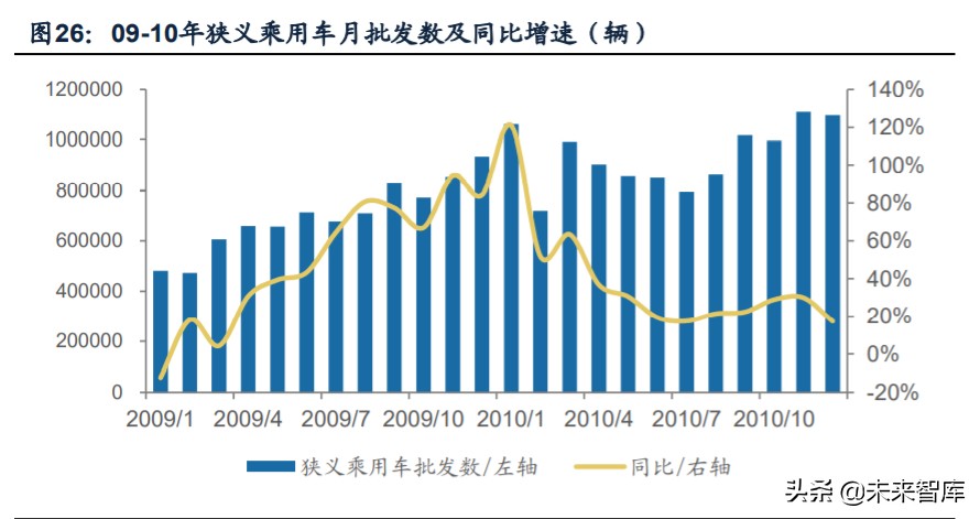 重卡行业专题报告：千淘万漉虽辛苦，吹尽狂沙始到金