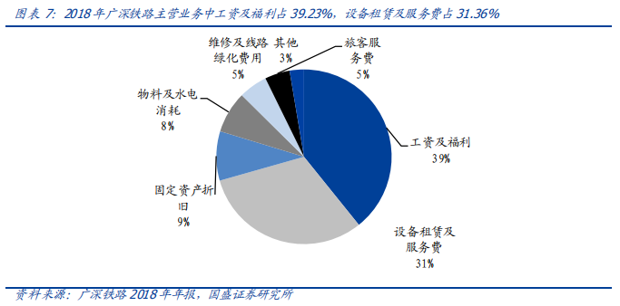 深度解讀京滬高鐵：中國最賺錢的鐵路線