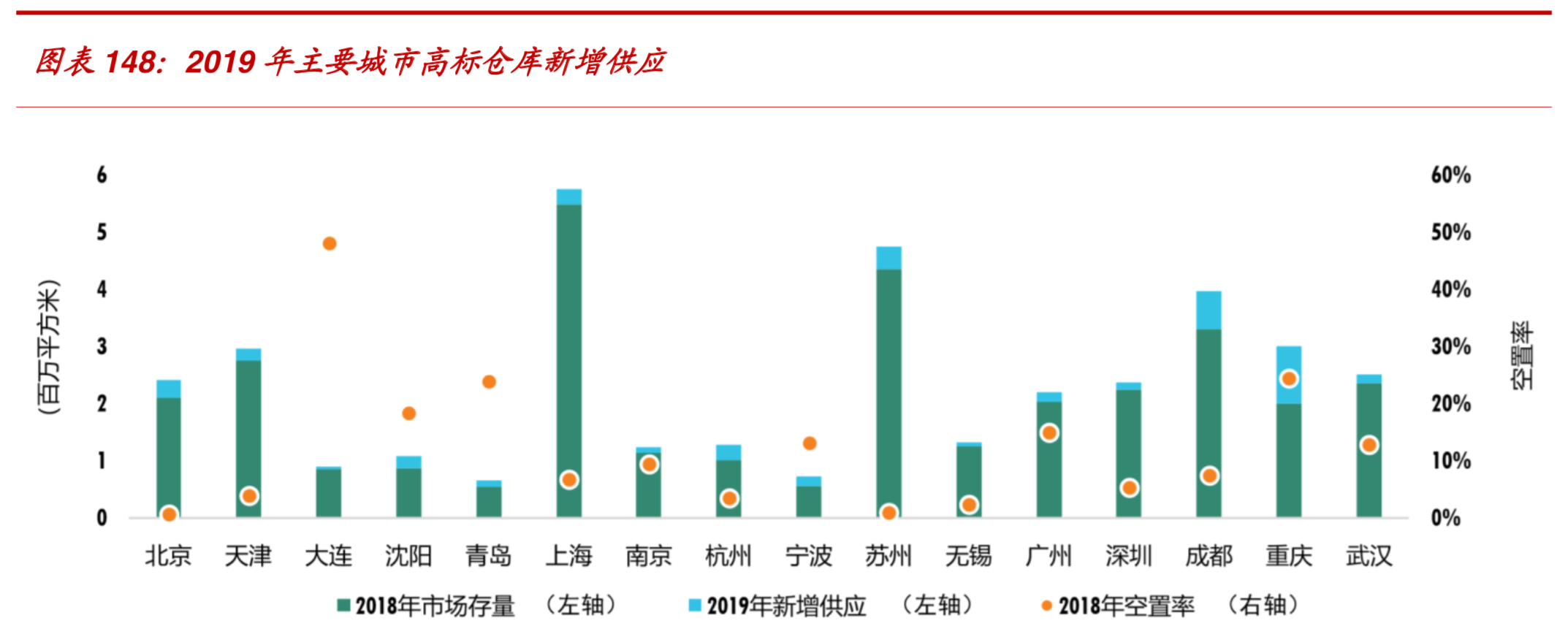 104頁報告深度解讀地產(chǎn)巨頭萬科的戰(zhàn)略與核心競爭力