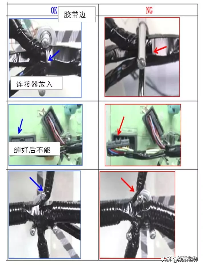 线束缠带工艺（全）