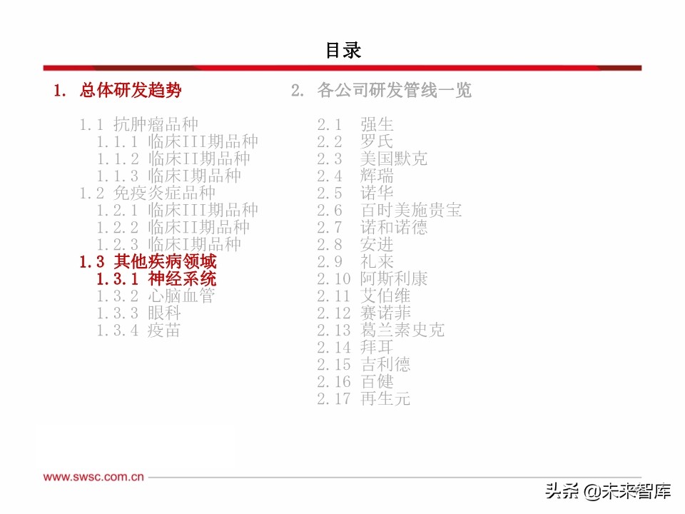 医药行业研发趋势研究：肿瘤和免疫协同，短期PD-1，长期双抗